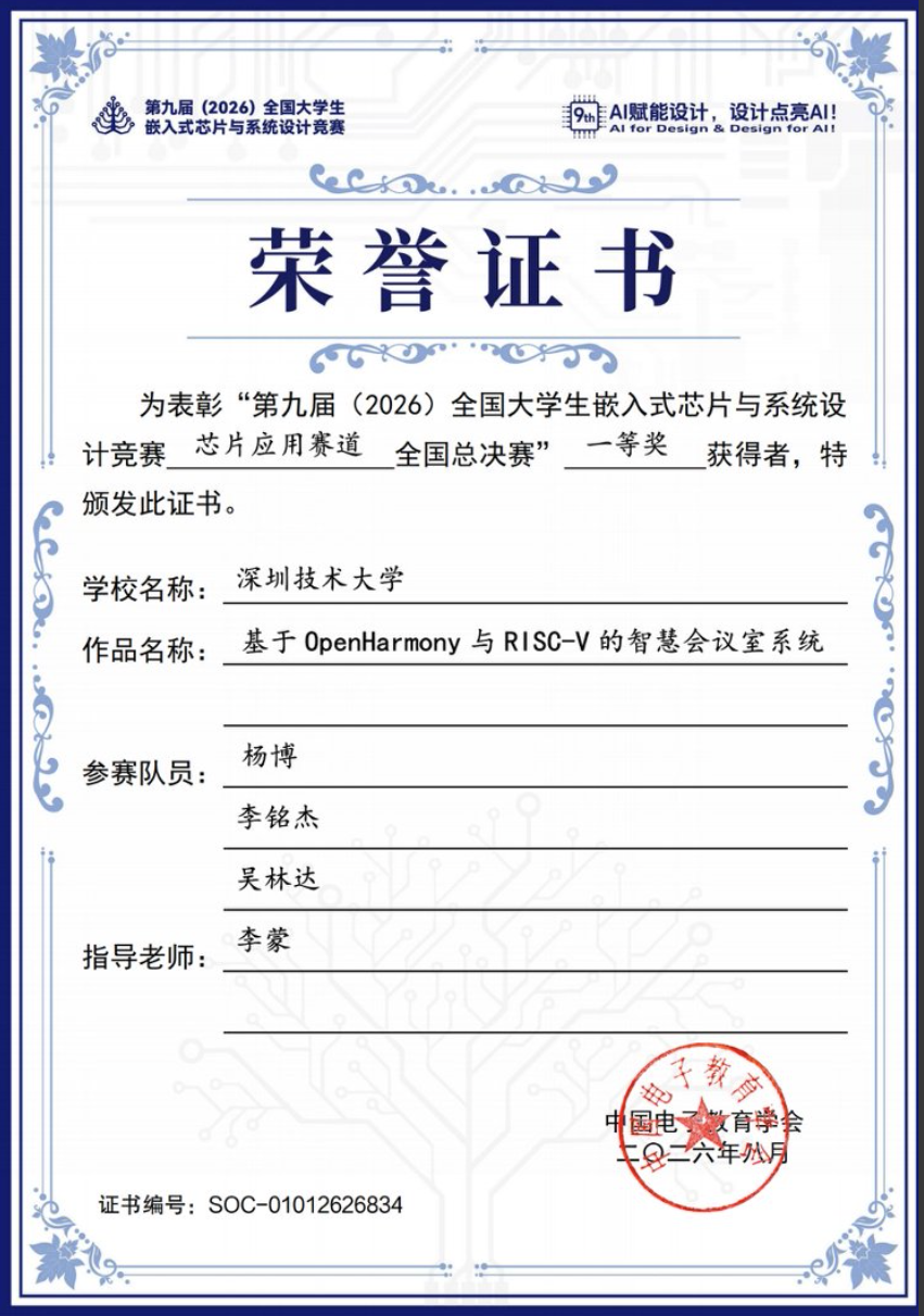 全国总决赛一等奖荣誉证书
